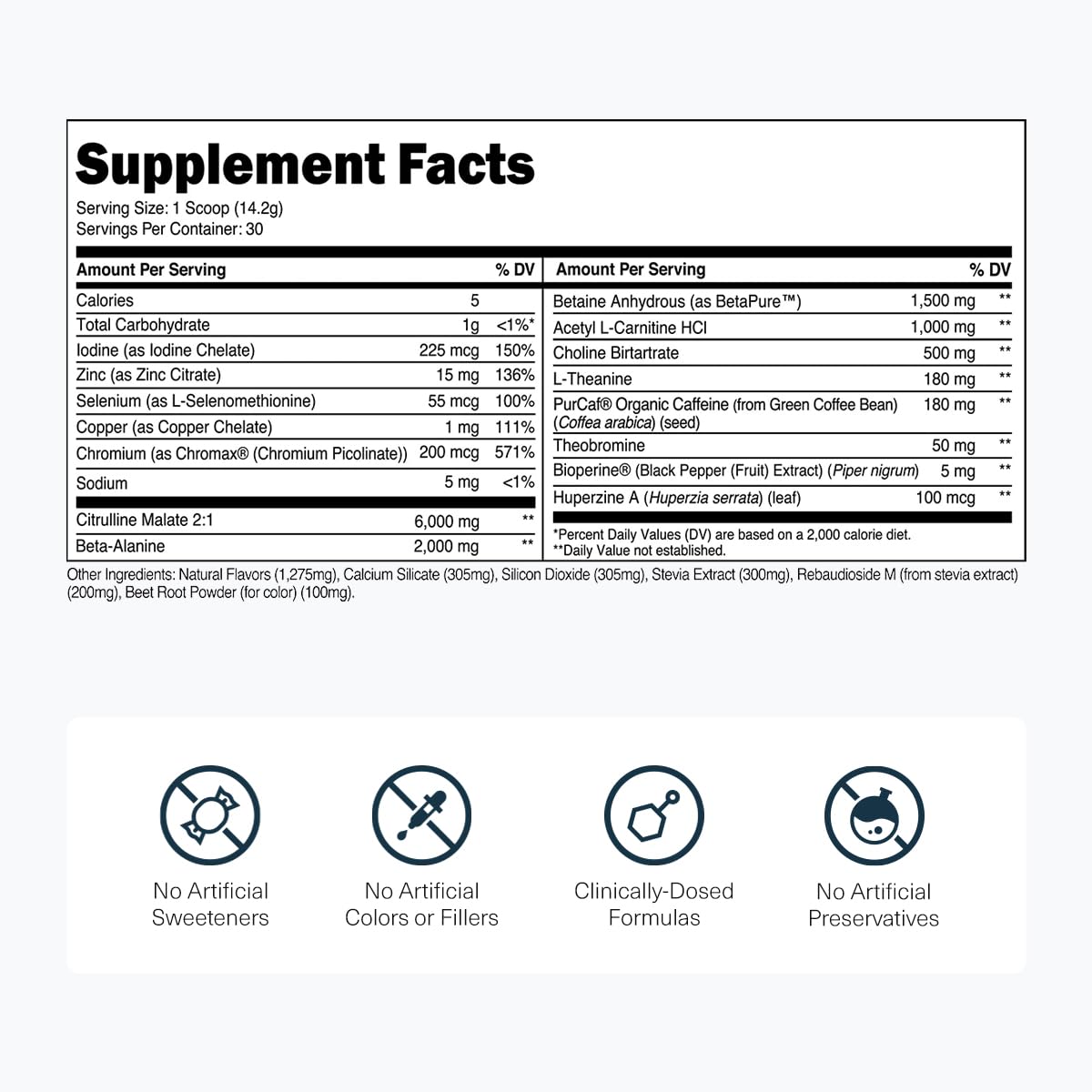 Transparent Labs Lean Pre-Workout Powder 15.02 oz