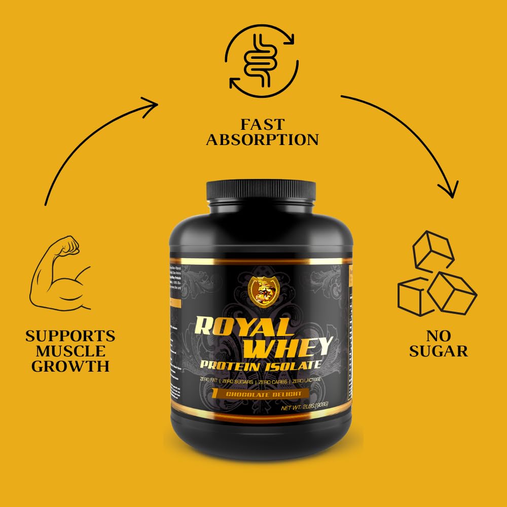 Royal Sports Nutrition RSN Royal 100% Isolate Protein Powder, 80 Servings, Strawberry Sensation