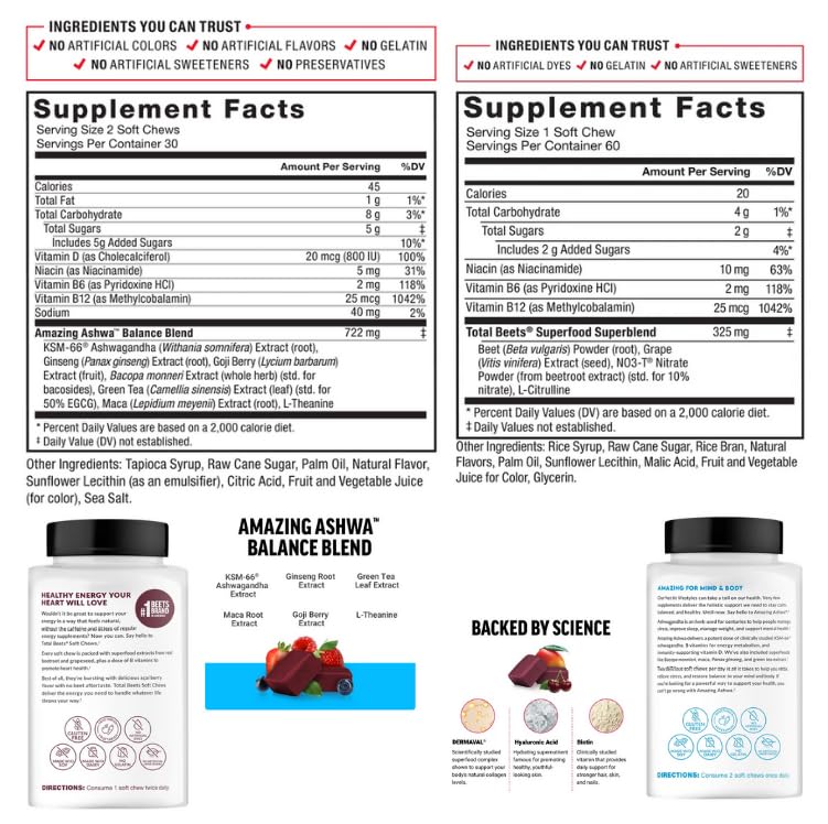 KING COMBOS Ashwa & Beets Capsule, 1 Count