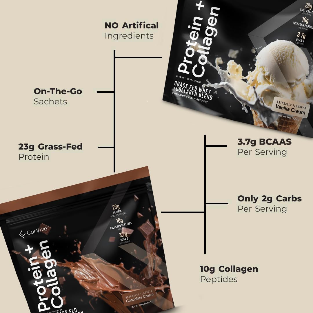 CorVive Protein + Collagen Powder, Chocolate, 15 Sachets