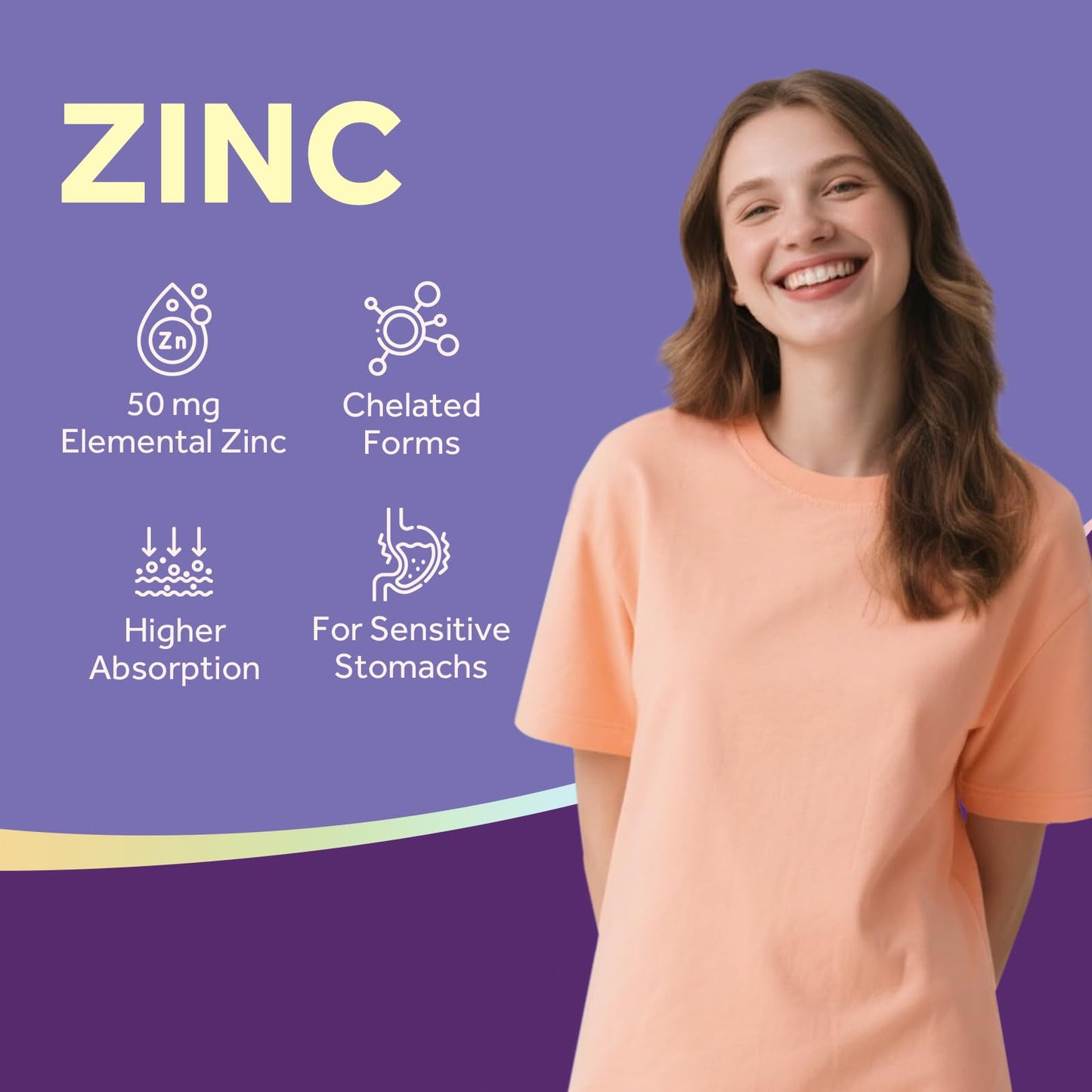 Doctor's Recipes Zinc Supplement 50mg Capsule 60 Count