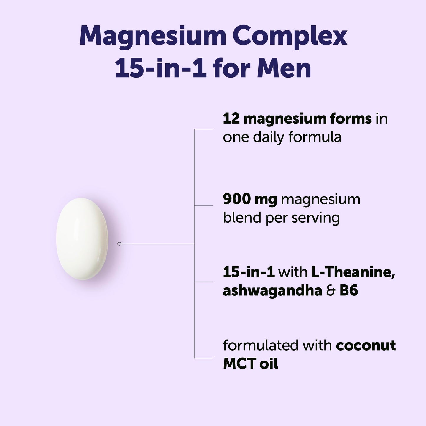 Micro Ingredients Magnesium Complex 15-in-1 for Men 1000 mg Per Serving Softgel 240