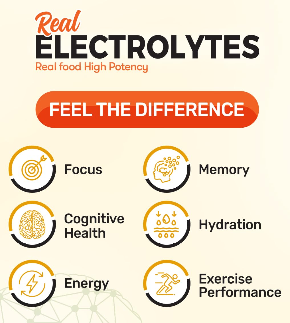 Great Naturally Focus+ Nootropic Electrolyte Powder 2.93 oz
