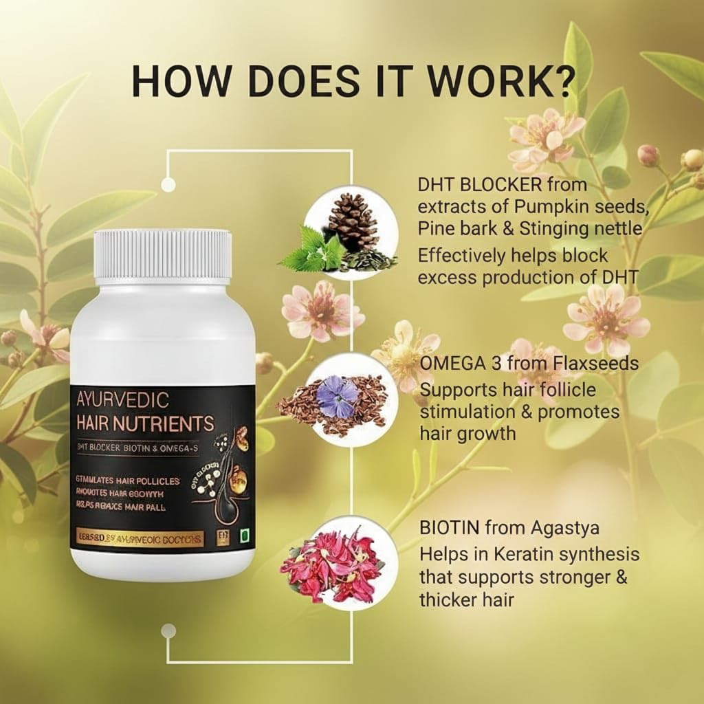 Generic DHT Blocker Ayurvedic Hair Nutrients Vitamins - Plant Based Gluten Free | Biotin, Omega-3 & Flaxseeds | 100% Veg, 60 Capsules