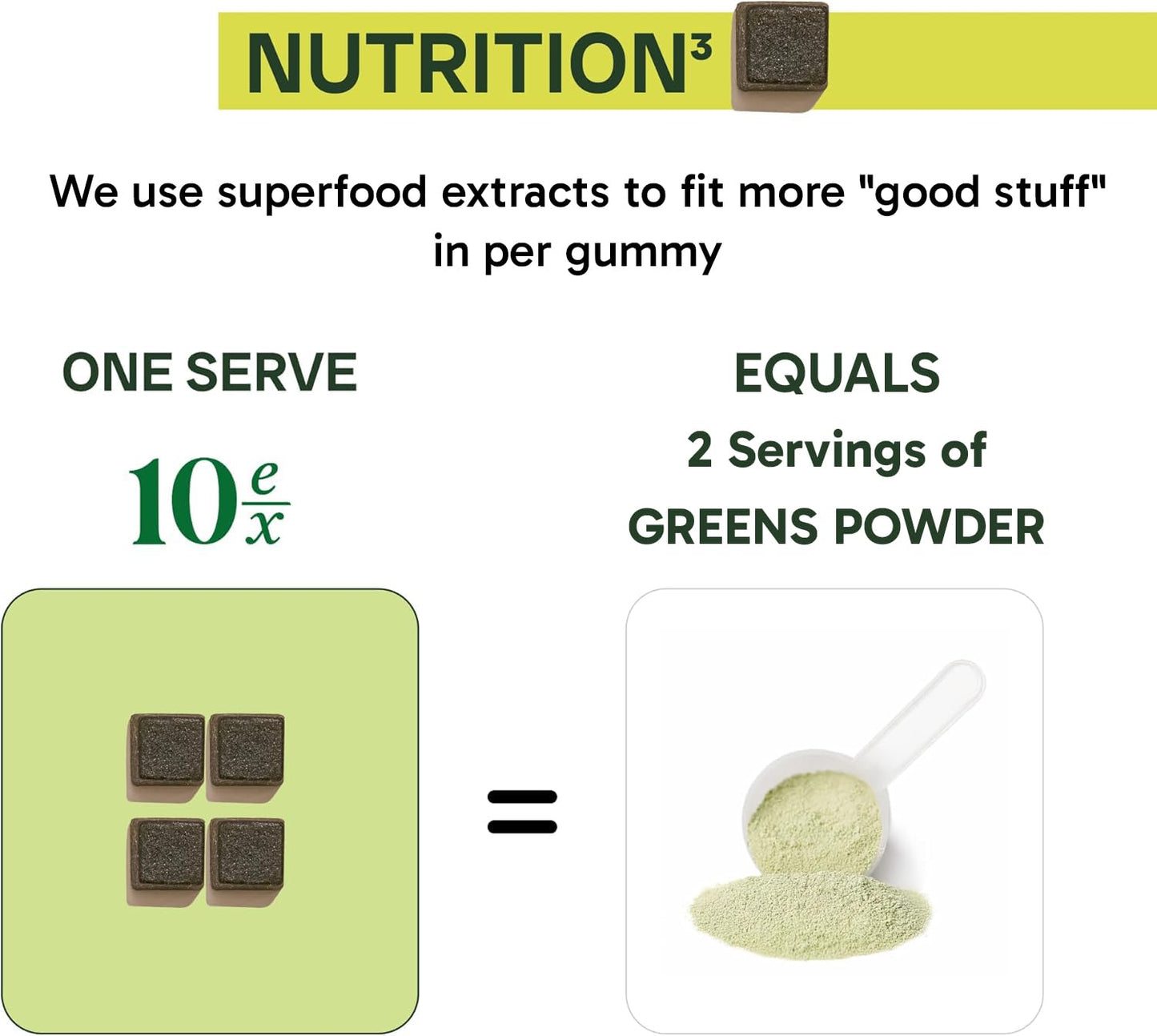 Jaje Health 10ex Supergreens with Probiotics Gummy, 60 Count