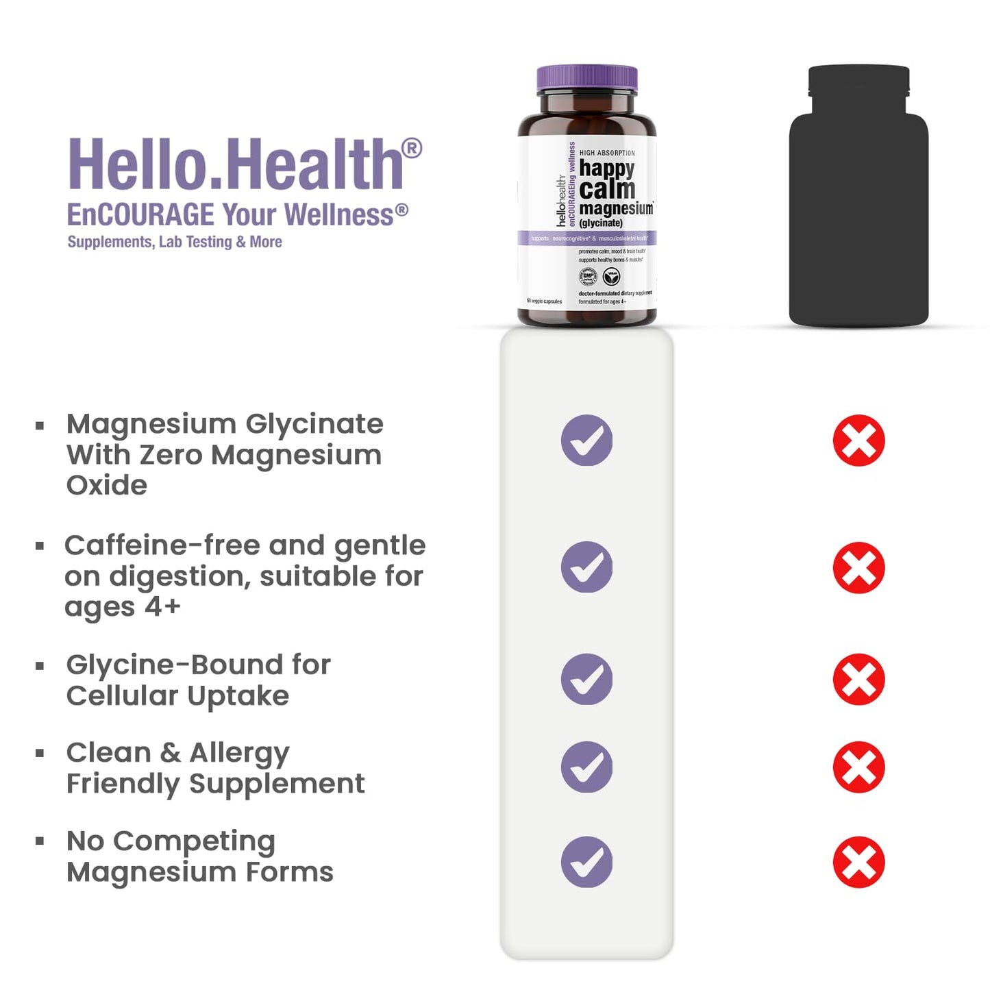 Hello Health Magnesium Glycinate 400mg Capsules, 180 Count