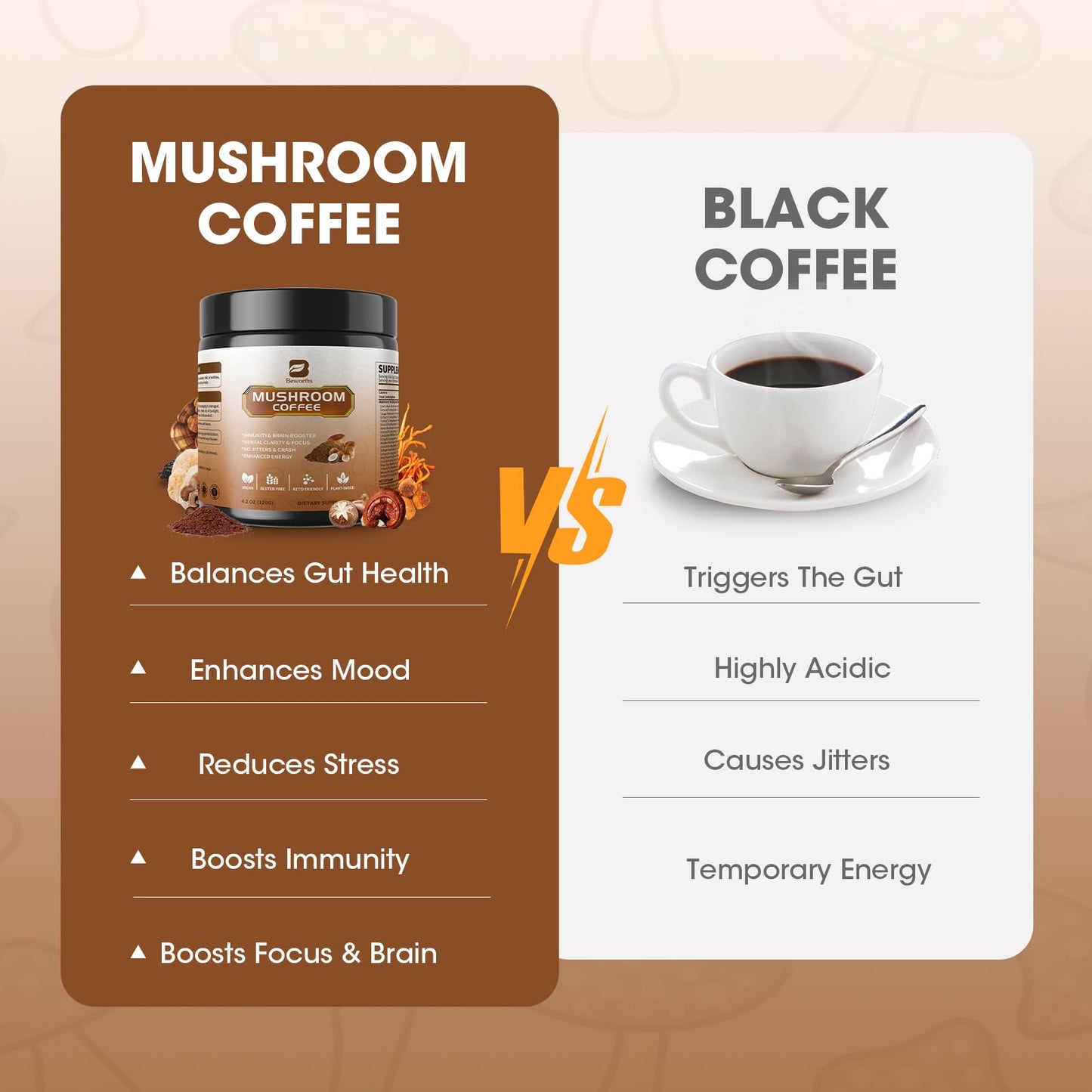 B BEWORTHS Mushroom Coffee with MCT Oil 10-Mushroom Blend (Lion's Mane, Turkey Tail, Reishi, Cordyceps & Chaga) Instant Arabica Coffee for Focus, Immune, Gut & Brain Health, Keto Powder 8.46 oz