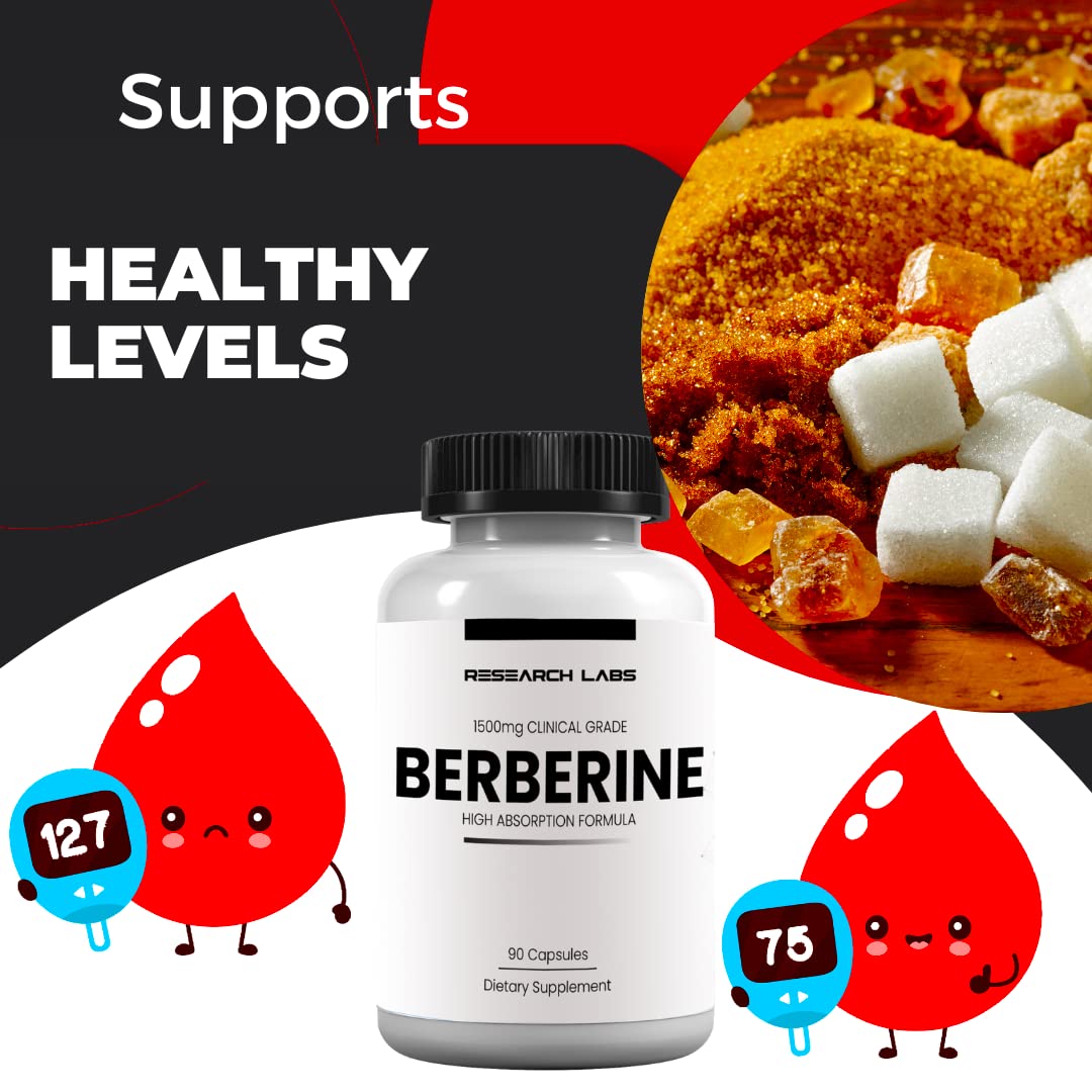 Research Labs Berberine High Absorption Formula with BerberQuil Support Capsules, 180 Capsules
