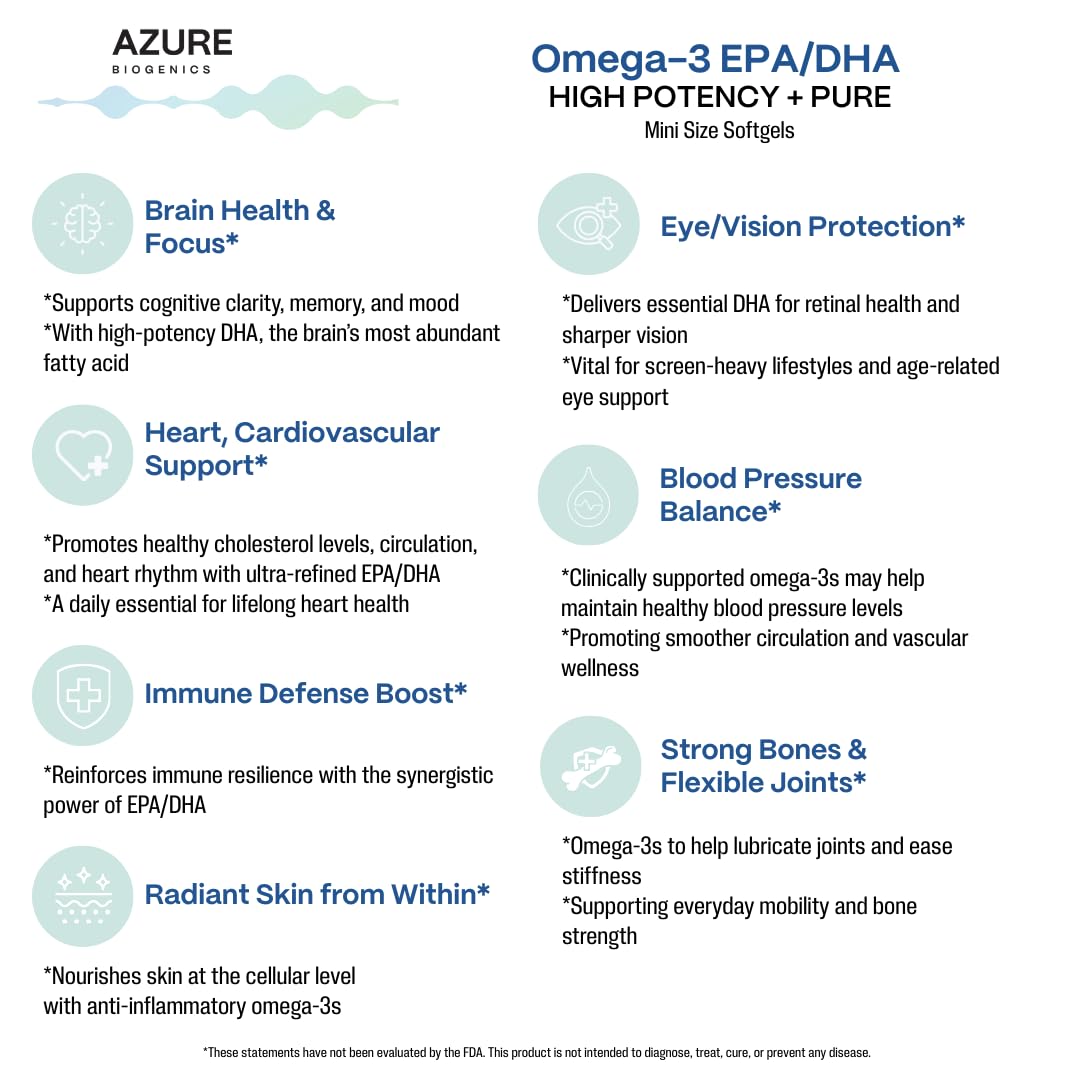 Azure Biogenics Omega-3 Fish Oil Capsule High Potency EPA/DHA 120 Count