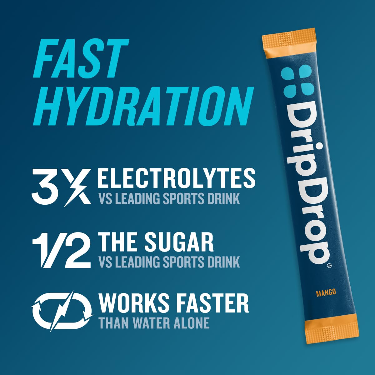 DripDrop Hydration Tropical Variety Pack Electrolyte Packets Powder 32 Count