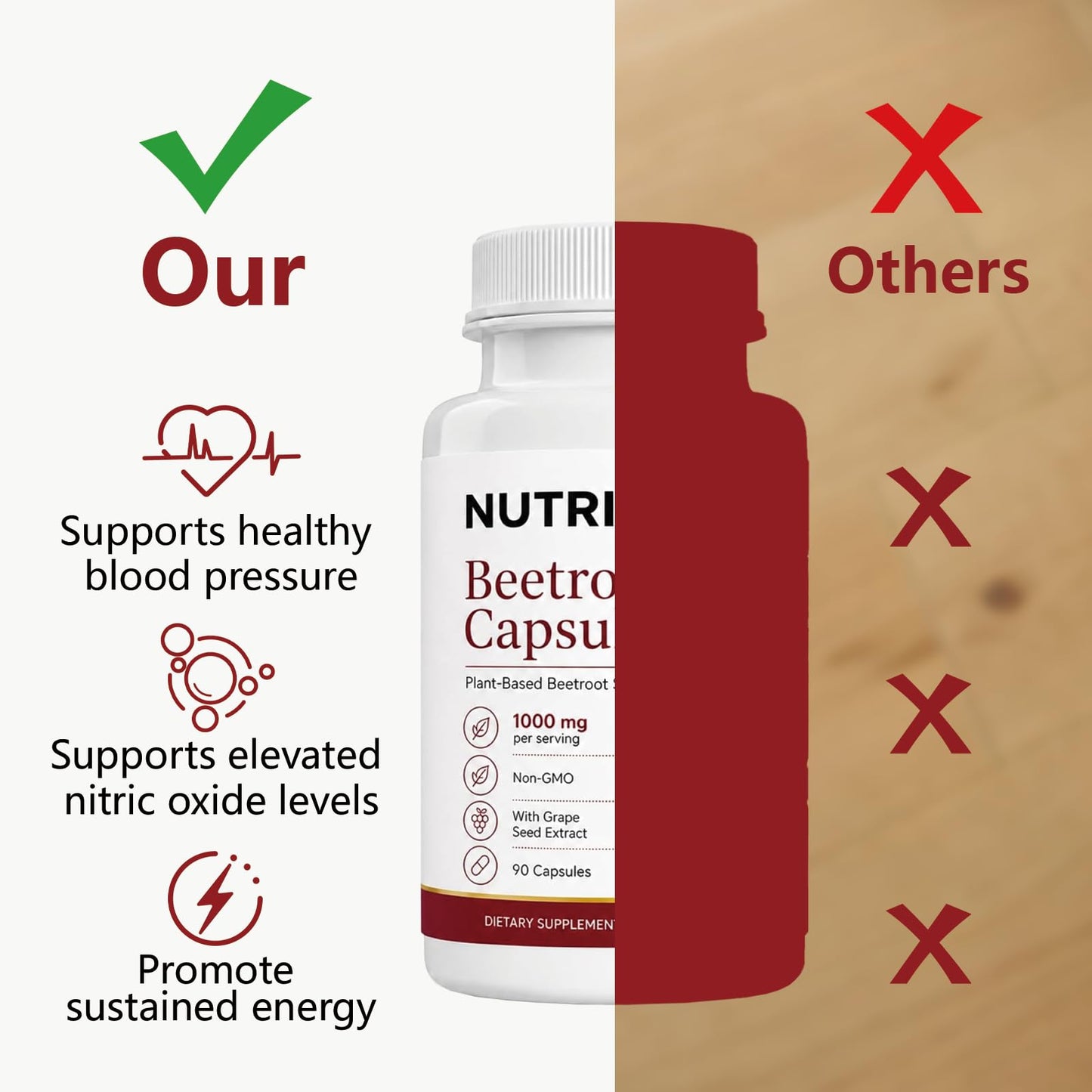 SIZRCSM Nutrise Beetroot Capsules 90 Count