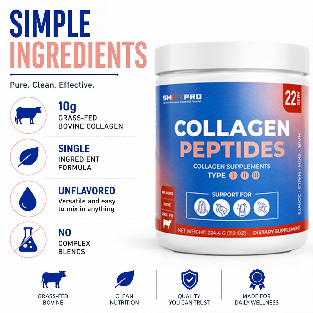 Sm Fit Pro Grass-Fed Unflavored Collagen Peptides Powder, 7.9 Ounce