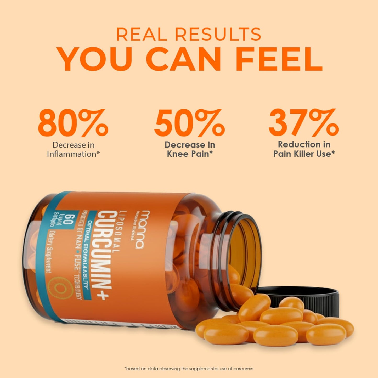 Manna Vitamins Evolved Liposomal Curcumin+ Softgels 60 Count
