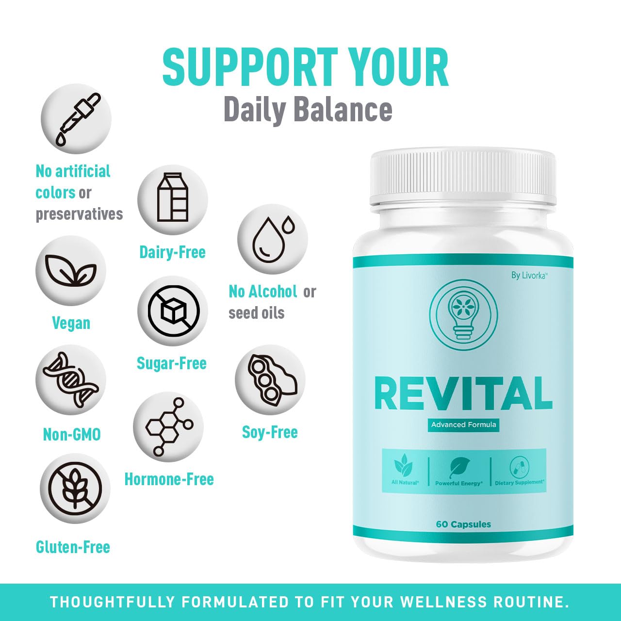 Pharmagetics Revital Capsules Capsule 60 Count