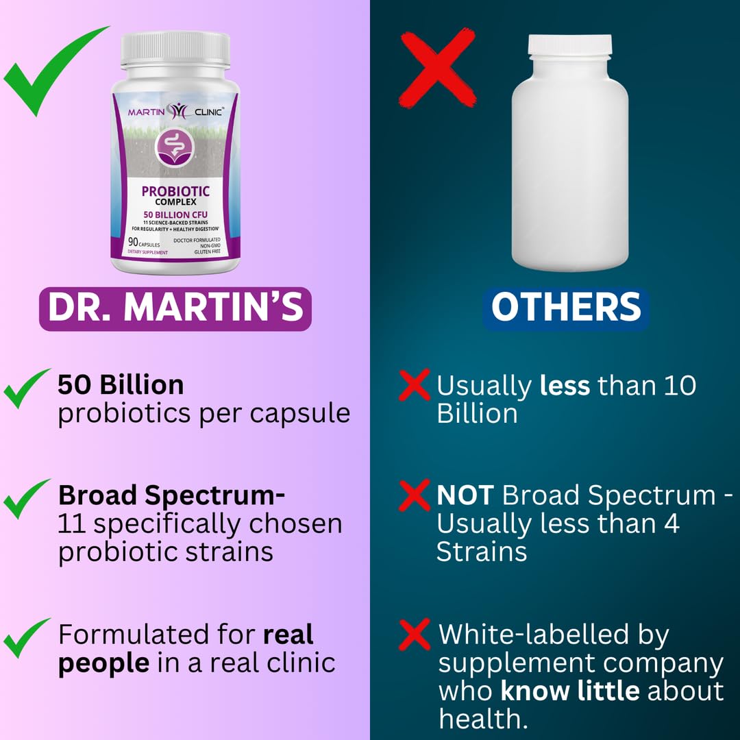 Martin Clinic Probiotic for Gut Health & Immune Support Capsule 90 Count