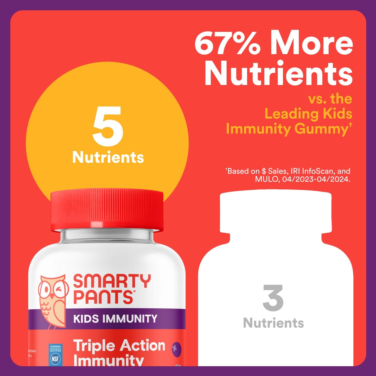 SmartyPants Kids Immunity Elderberry Gummies 1 Count