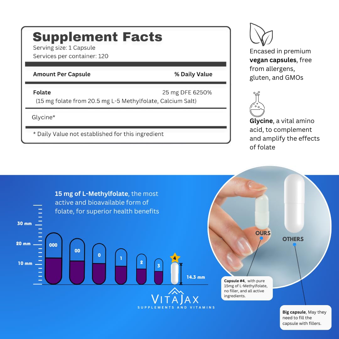 VITAJAX L-Methylfolate 15 mg Capsule, 120 Count