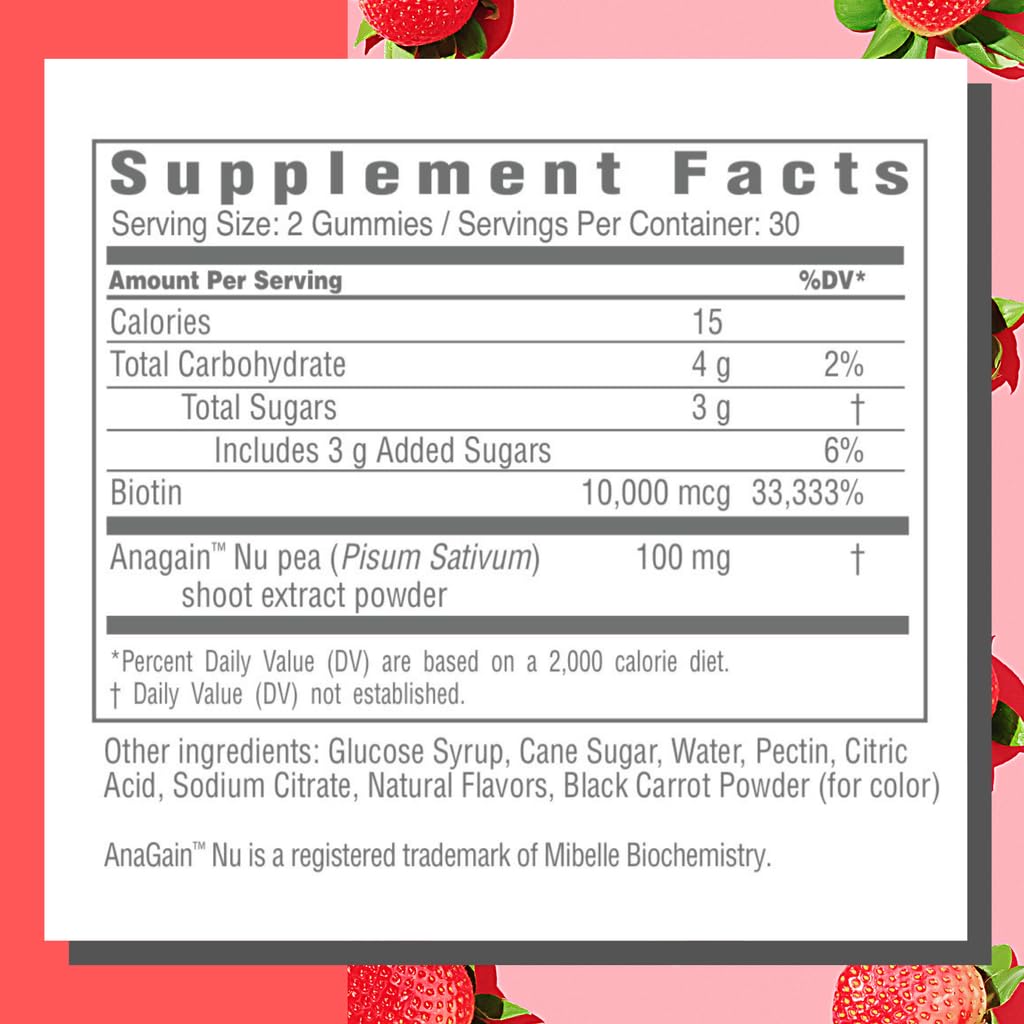 Consult Health Biotin GAIN Gummies with ANAGAIN - 10,000 mcg Biotin (Vitamin B7) - 60 Count