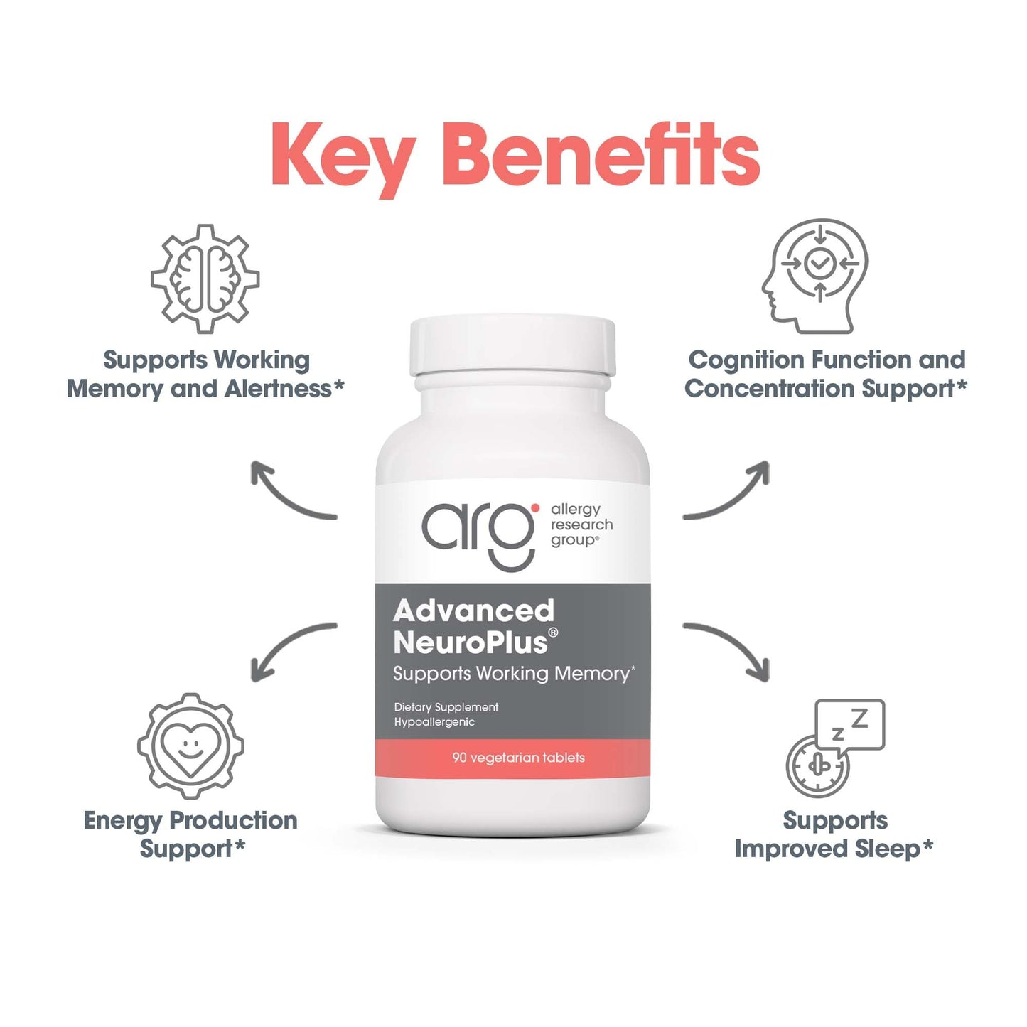 Allergy Research Group Advanced NeuroPlus for Brain Support, 90 Tablets