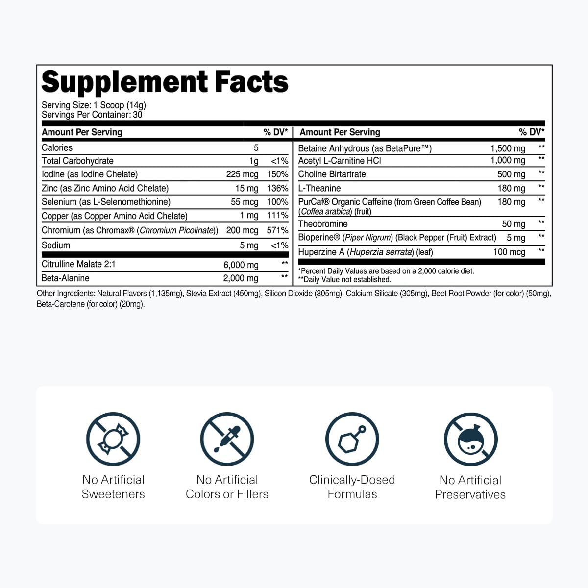 Transparent Labs Lean Pre-Workout Powder 14.72