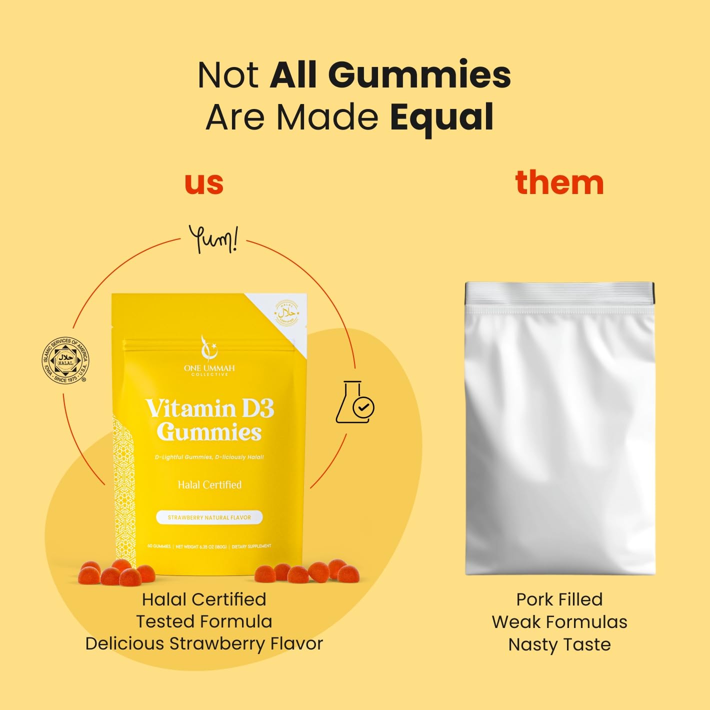 One Ummah Vitamin D3 Gummies 2000 IU, 60 Count