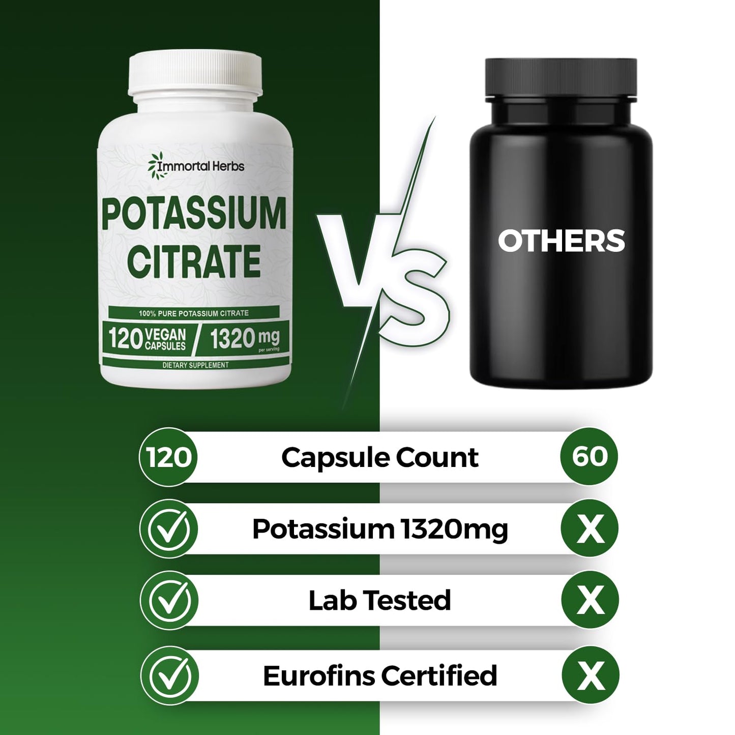 Immortal Herbs Potassium Citrate Supplement Capsule 120 Capsules