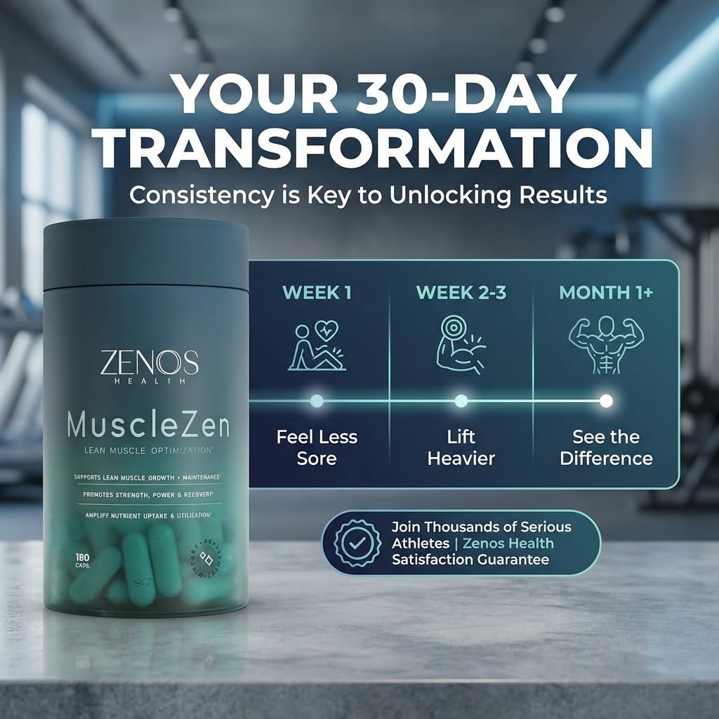 Zenos Health MuscleZen Muscle Builder for Men – ATP Supplements for Strength – Muscle Supplements for Super Recovery – Clear Muscle Support for Lean Muscle Growth Capsules, 180 Count