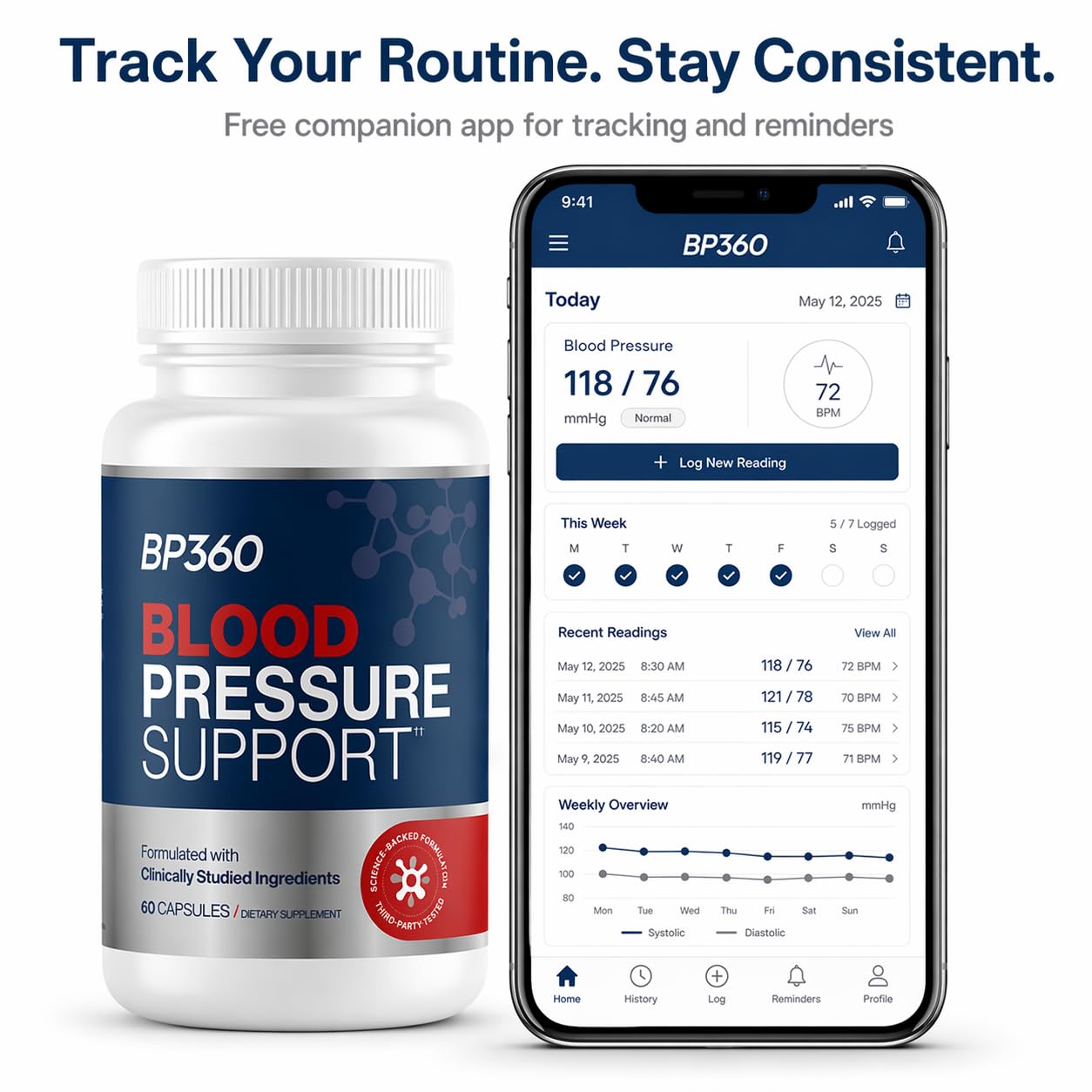 BP360 Blood Pressure Supplements Capsule, 60 Count