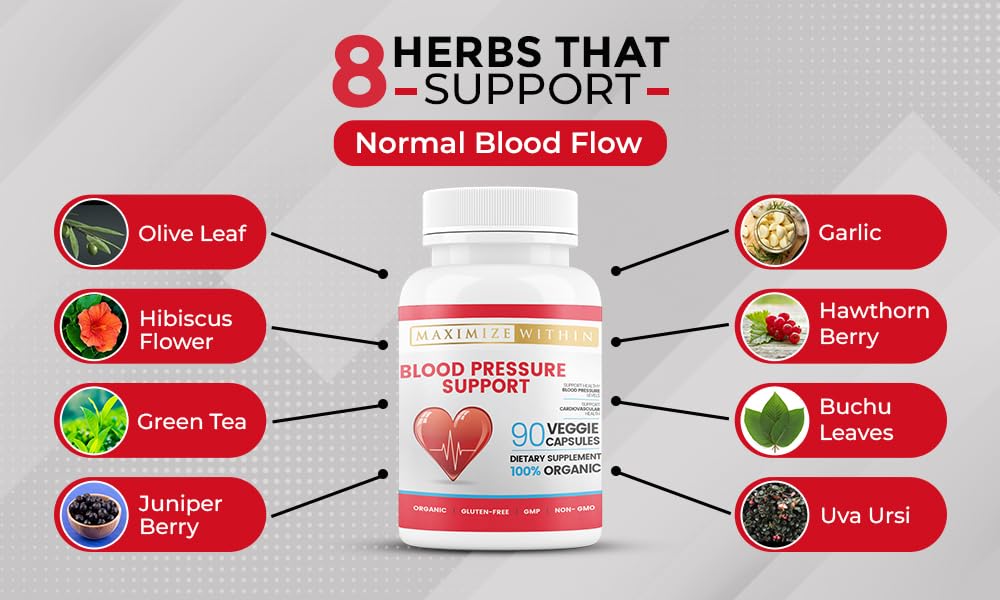 Maximize Within Premium Blood Pressure Support Supplements with Hawthorn, Hibiscus, Olive Leaf, Green Tea, Garlic, & Organic Herbs, 90 Capsules