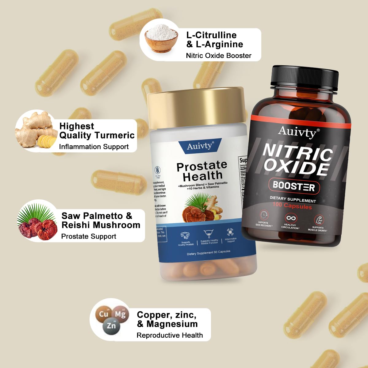 Auivty Prostate Health and Nitric Oxide Booster Bundle with Saw Palmetto Mushroom Blend, 190 Capsules