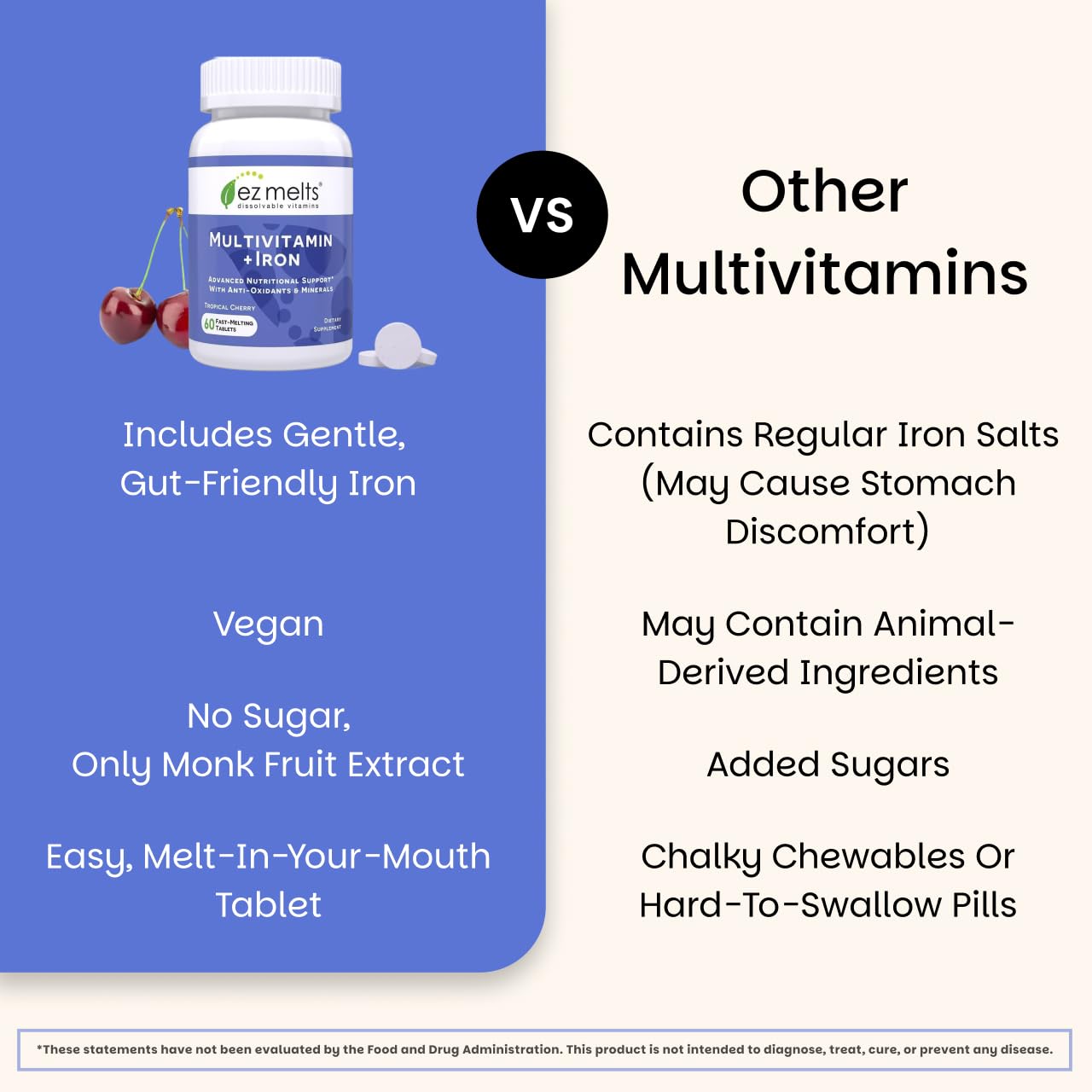 EZ Melts Multivitamin + Iron Tablets 120