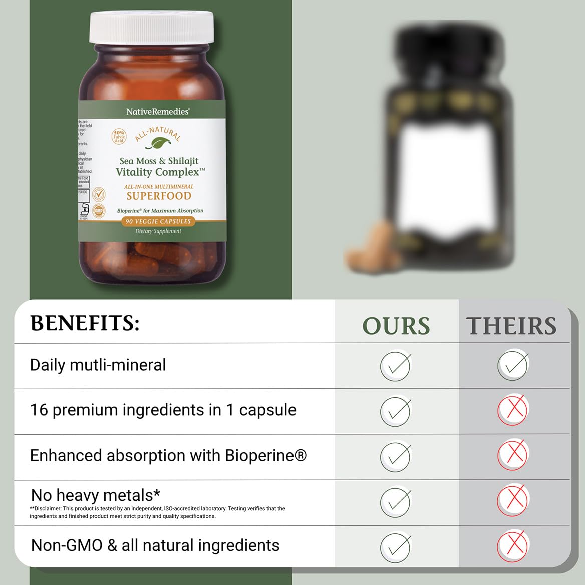 Native Remedies Sea Moss & Shilajit Complex - Natural Energy & Immune Blend with Irish Sea Moss Himalayan Shilajit Ashwagandha & Vitamin D3 - Daily Multimineral for Men & Women Capsules, 90 Count
