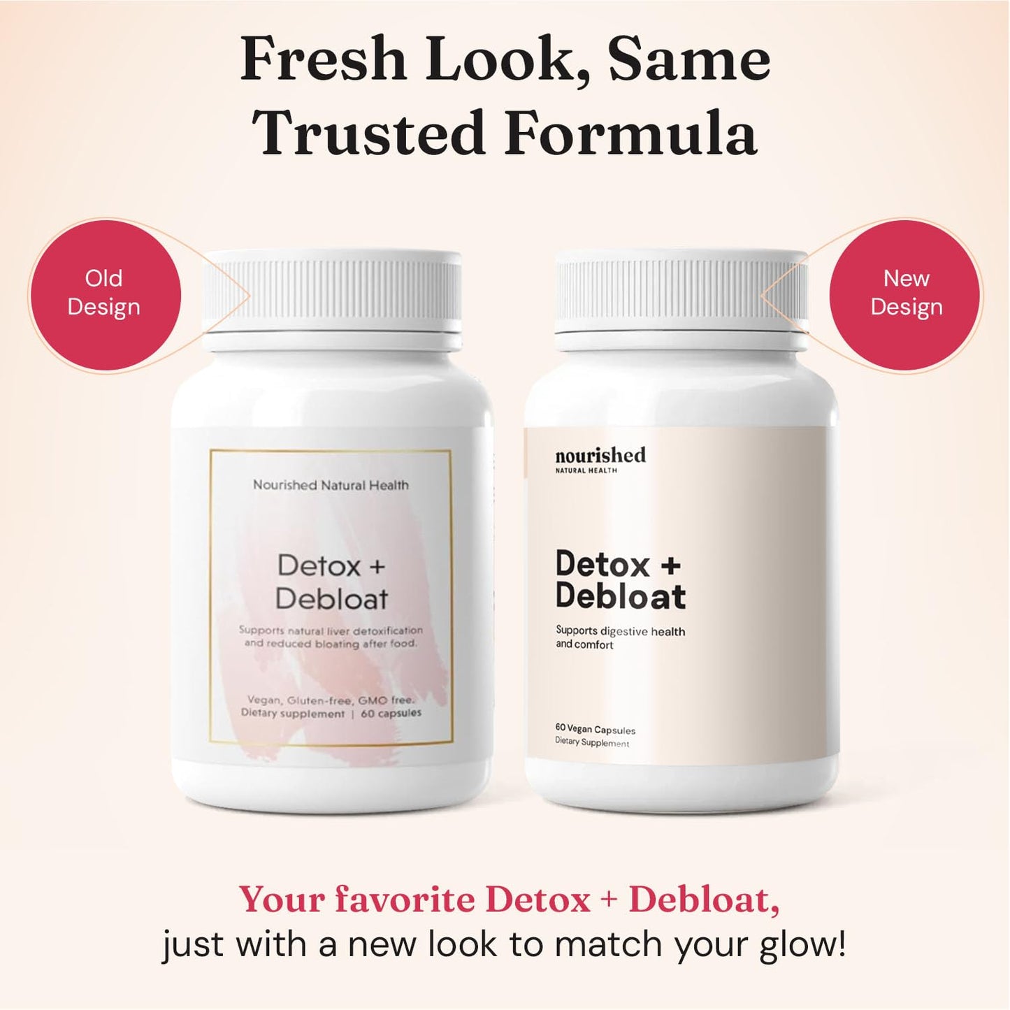 Nourished Natural Health Detox + Debloat - Detox Cleanse and Bloating Relief for Women - Liver & Digestive Support with Milk Thistle, Dandelion, Fennel & Turmeric | Vegan, Gluten-Free, 120 Capsules