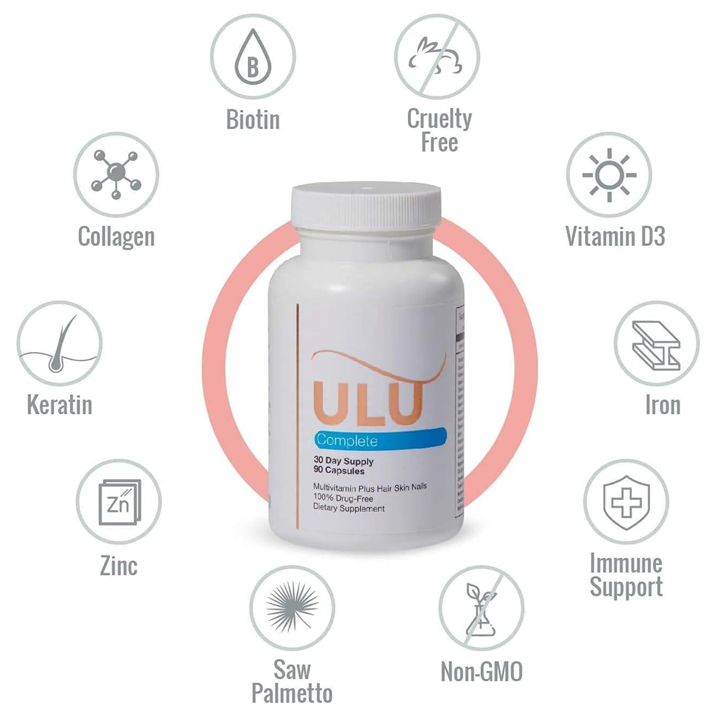 ULULIFE Complete Multivitamin for Men & Women Capsules 2 Count