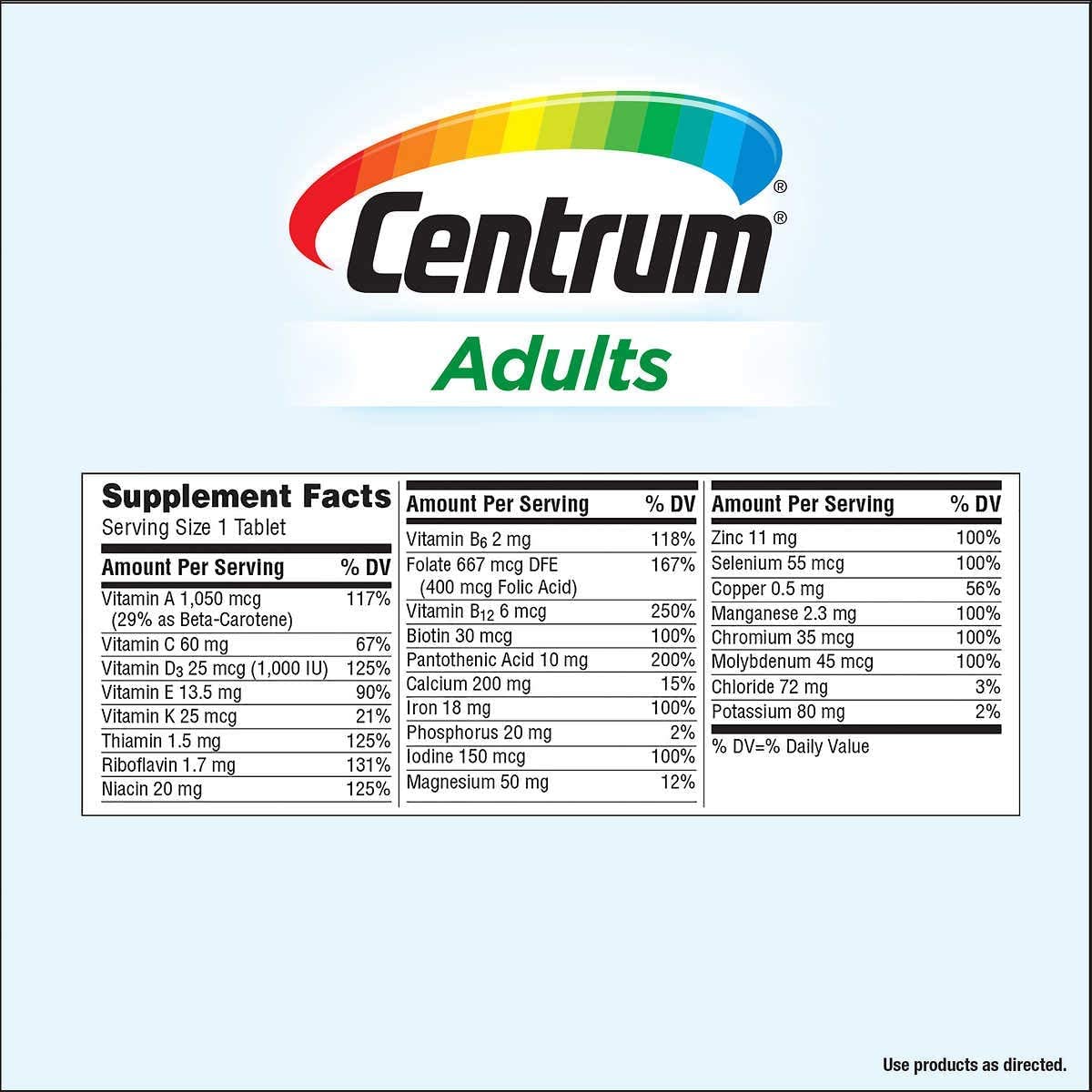 Centrum Multivitamin/Multimineral Supplement for Adults, 425 Capsules