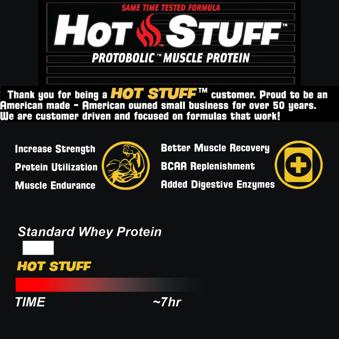 Hot Stuff Nutritionals Potentiating Protein Whey Protein Powder 50.2 Servings