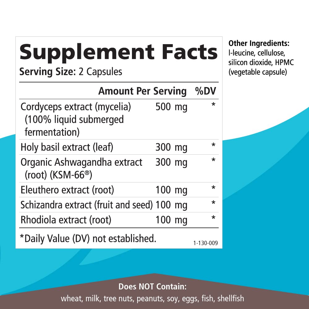 Pure Essence Labs Adrenal Stability Capsules 30 Count