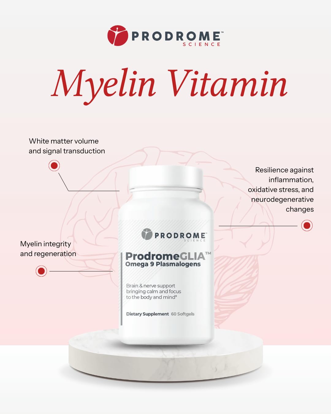 Prodrome Plasmalogen Brain & Nervous System Support Supplement with Omega-9 60 Softgels