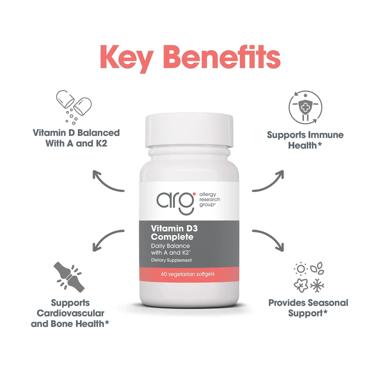 Allergy Research Group Vit D3 Complete Softgels 60