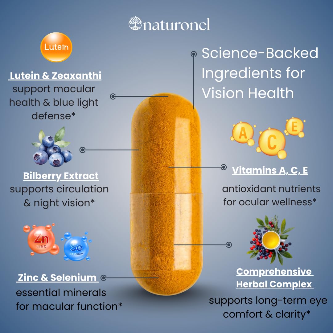 Naturonel Visisharp Eye Vitamin Capsule 60 Count