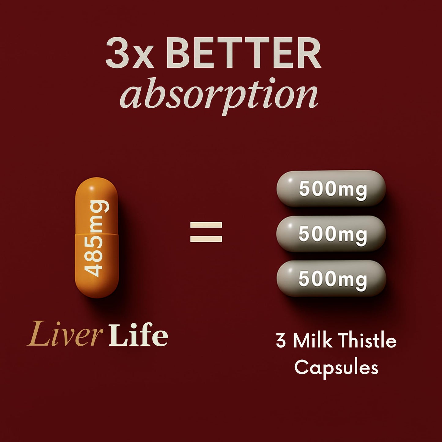 Stomach Bloom Liver Detox & Cleanse Capsule, 60 Count