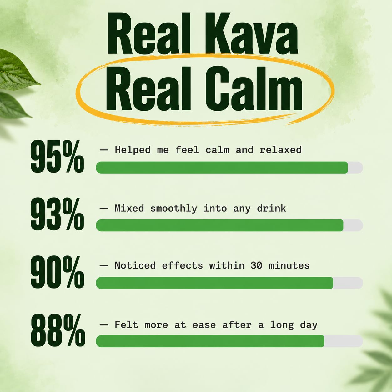 Bulk Essentials Nano Kava Extract Powder 0.17 oz