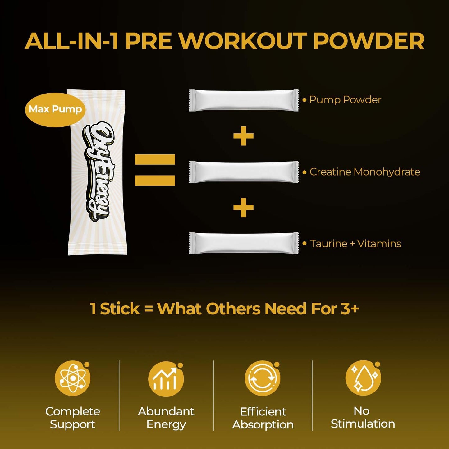 OxyEnergy Max Pump Stim-Free Pre Workout Powder, 16.93 oz