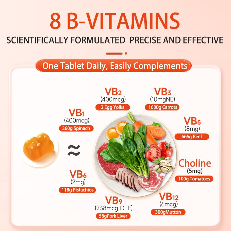 Geetop Vitamin B-Complex 8in1 Gummies, 60 Count
