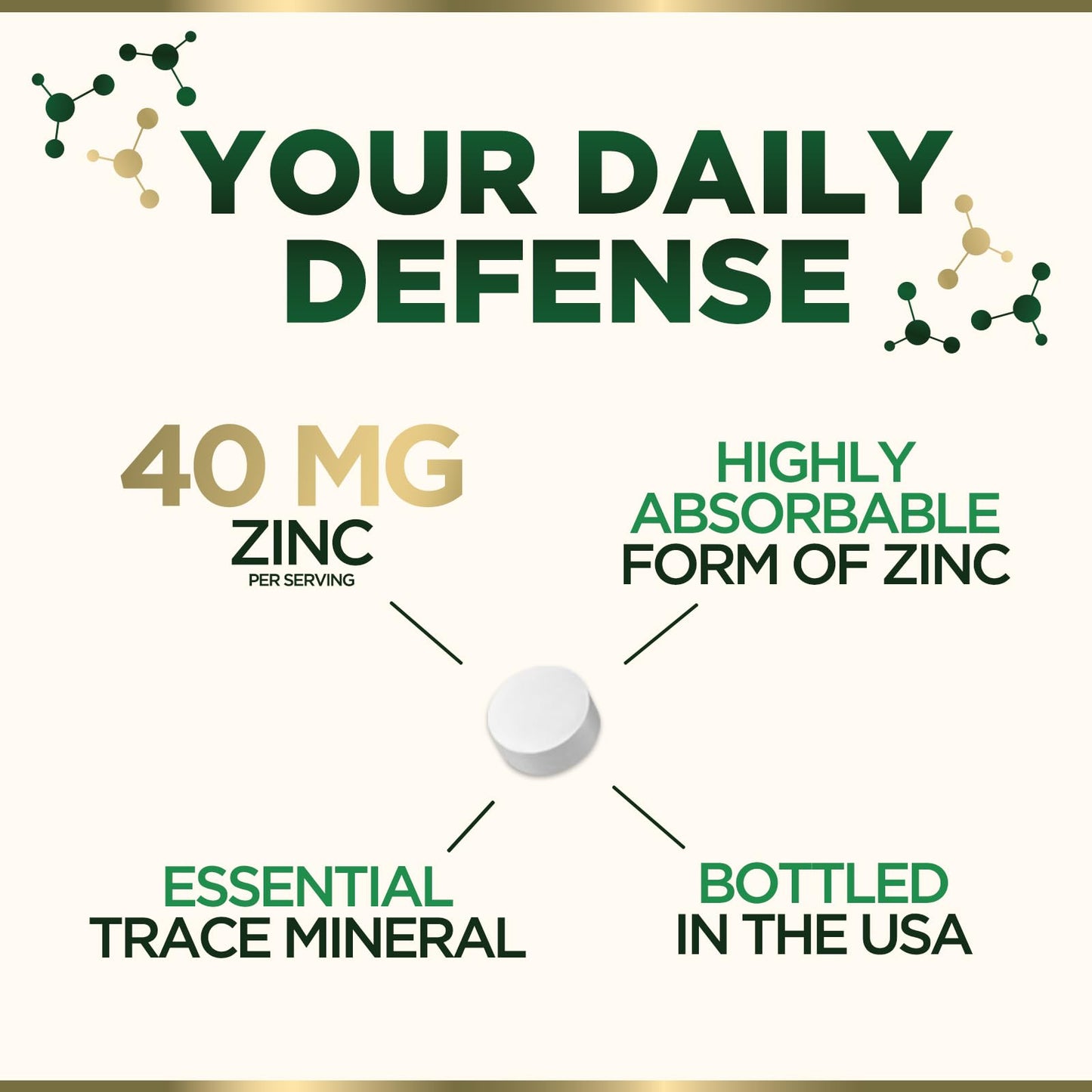 Nature's Nutrition Zinc 40mg High Potency Supplement for Immune System Support & Skin Health, 120 Tablets