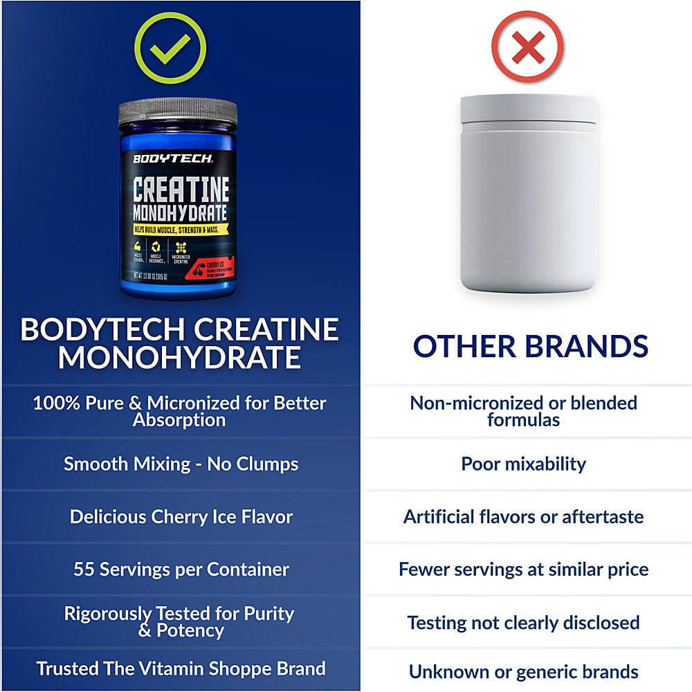 BodyTech 100% Pure Creatine Monohydrate Powder Cherry Ice, 55 Servings