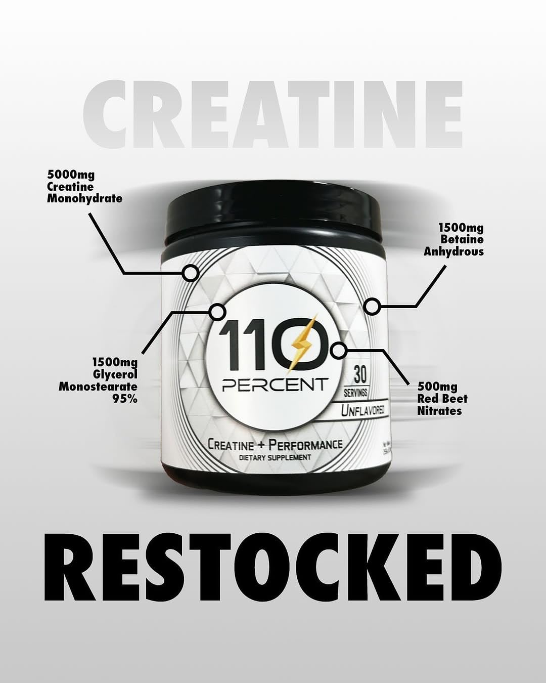 110 Percent Creatine Plus Powder, 9.74 Ounce