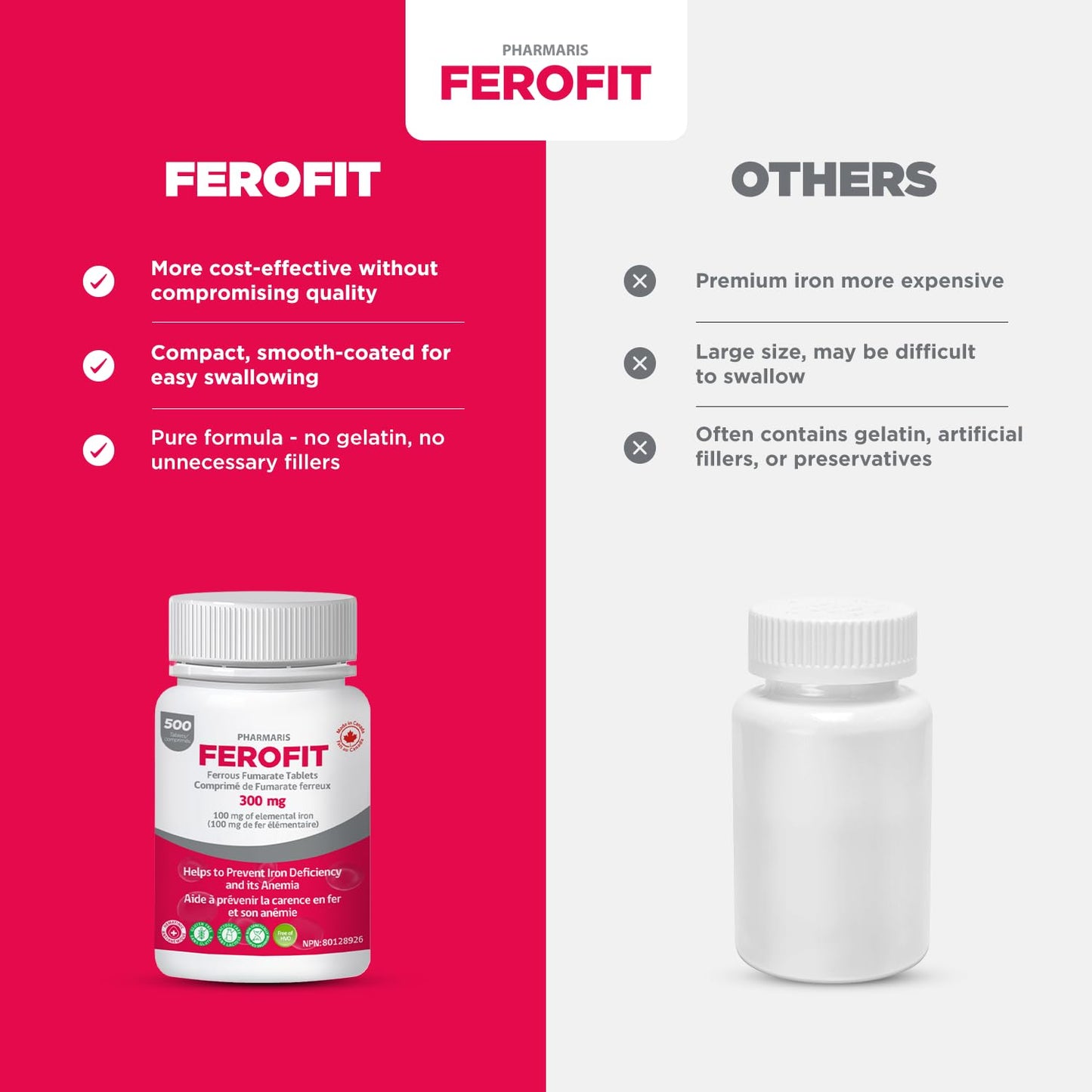 Pharmaris Ferofit - Ferrous Fumarate 300mg (100mg Elemental Iron), Iron Supplement for Women & Men, 500 Tablets