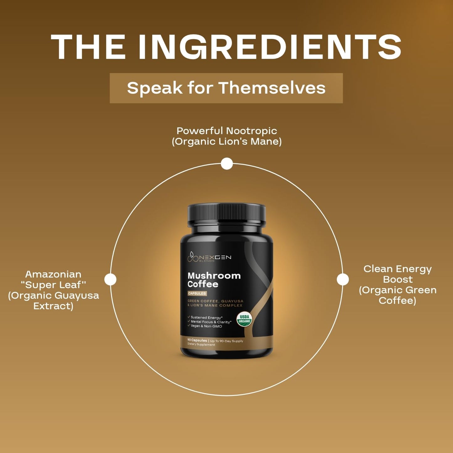 NEXGEN BLENDS 100% Organic Mushroom Coffee Capsules 90 Count