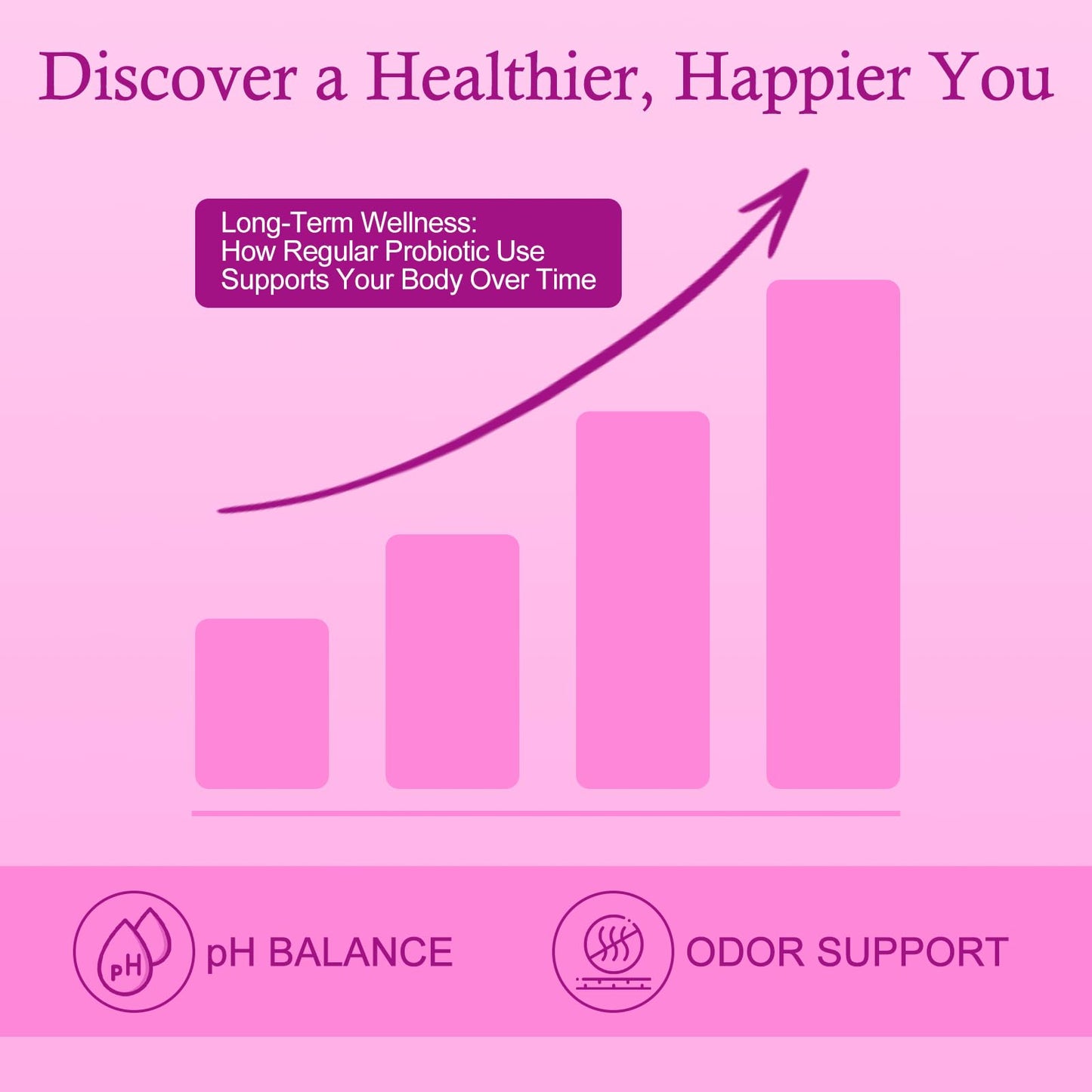 Dmtdnid Her Juicy Feminine Probiotics for Women 60 Gummies